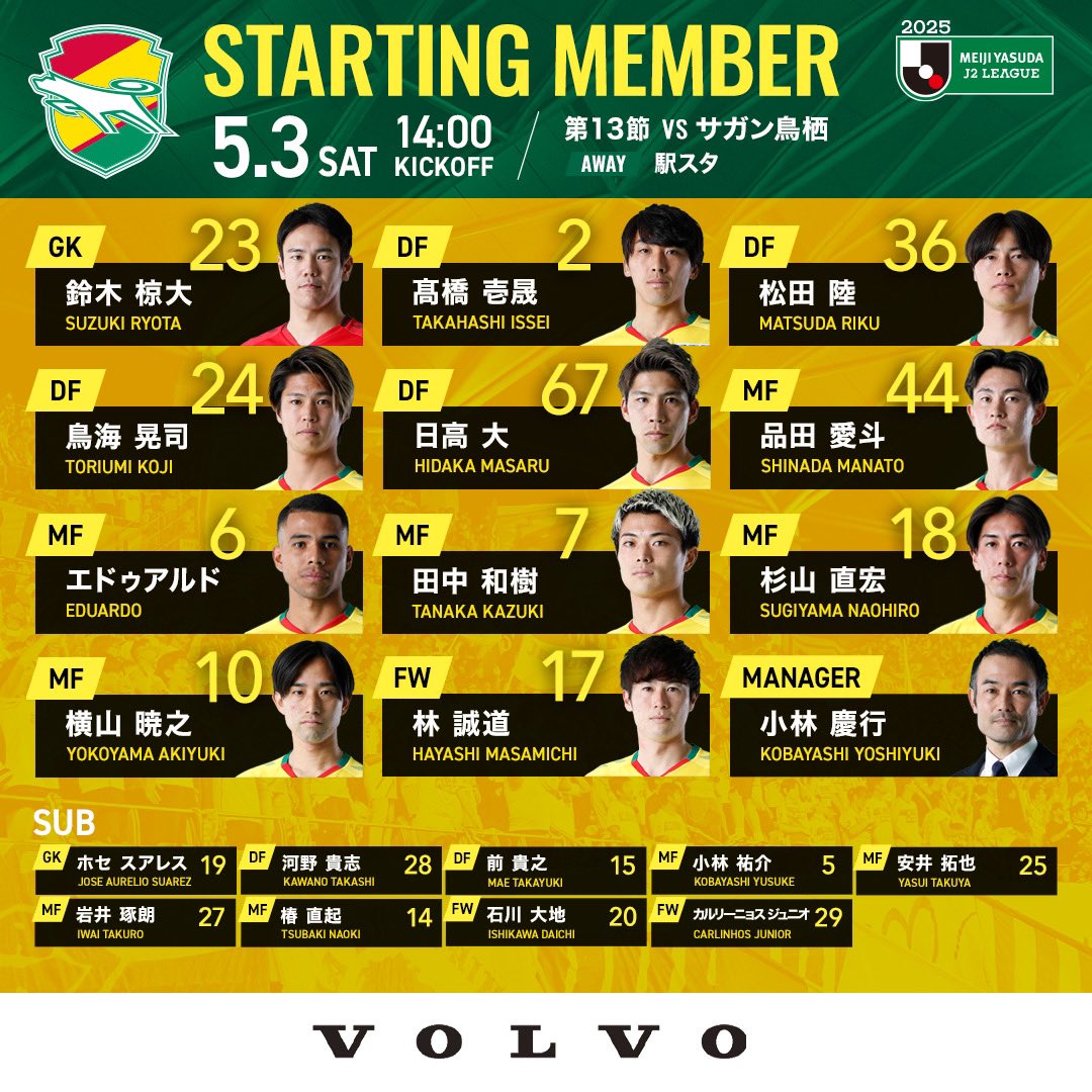 ジェフユナイテッド市原・千葉【公式X】 on X