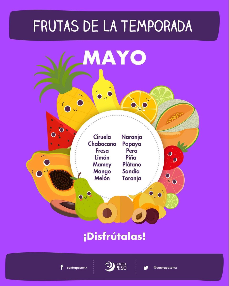 ContraPESO (@contrapesomx) on Twitter photo 🍉🍌🍋🟩Mayo llegó con las frutas más populares, frescas y deliciosas de la temporada.
Échales un vistazo y cuéntanos, ¿qué harías con las frutas de temporada? 🍉🍌🍋🟩Mayo llegó con las frutas más populares, frescas y deliciosas de la temporada.
Échales un vistazo y cuéntanos, ¿qué harías con las frutas de temporada?