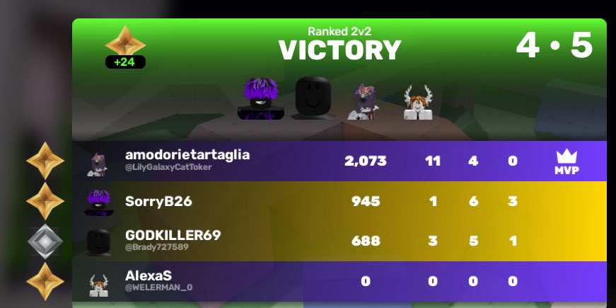 tartsyfox's tweet image. Tartaglia and Dori are so proud of me #robloxrivals
