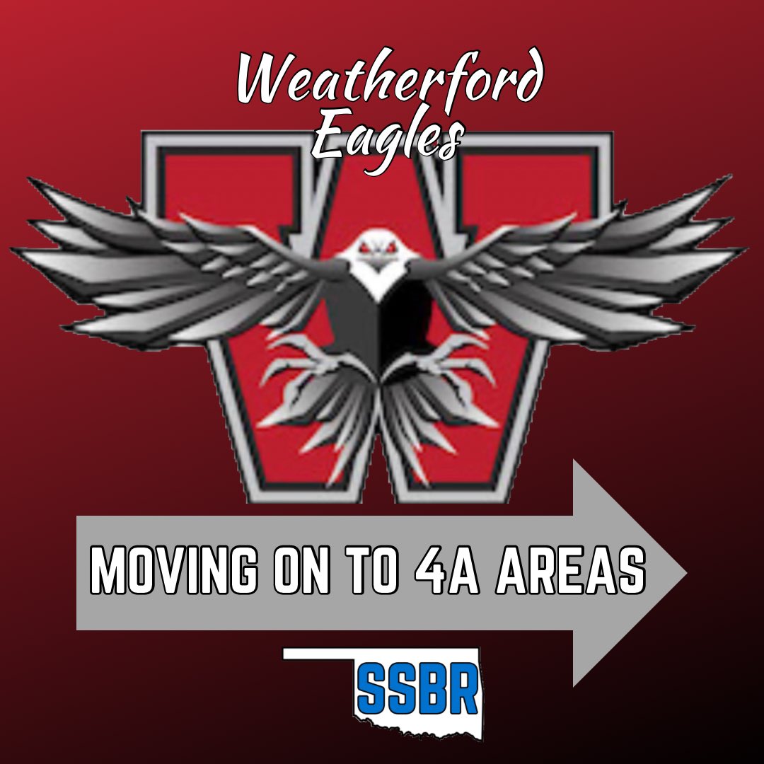 𝐎𝐒𝐒𝐀𝐀 𝟒𝐀 𝐑𝐄𝐆𝐈𝐎𝐍𝐀𝐋𝐒

As the #2 seed, Weatherford goes 3-0 at the OCS Regional to advance to Areas

vs McLoud, 10-0
vs Pauls Valley, 5-4
vs OCS 7-6

#OKPreps