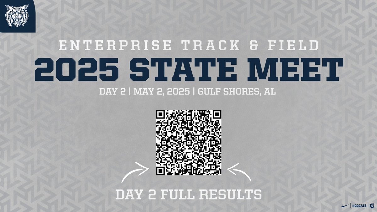 EnterpriseTF's tweet image. State Meet Day 2 Full Results!
Link: docs.google.com/document/d/1KR…
| #GoCats
