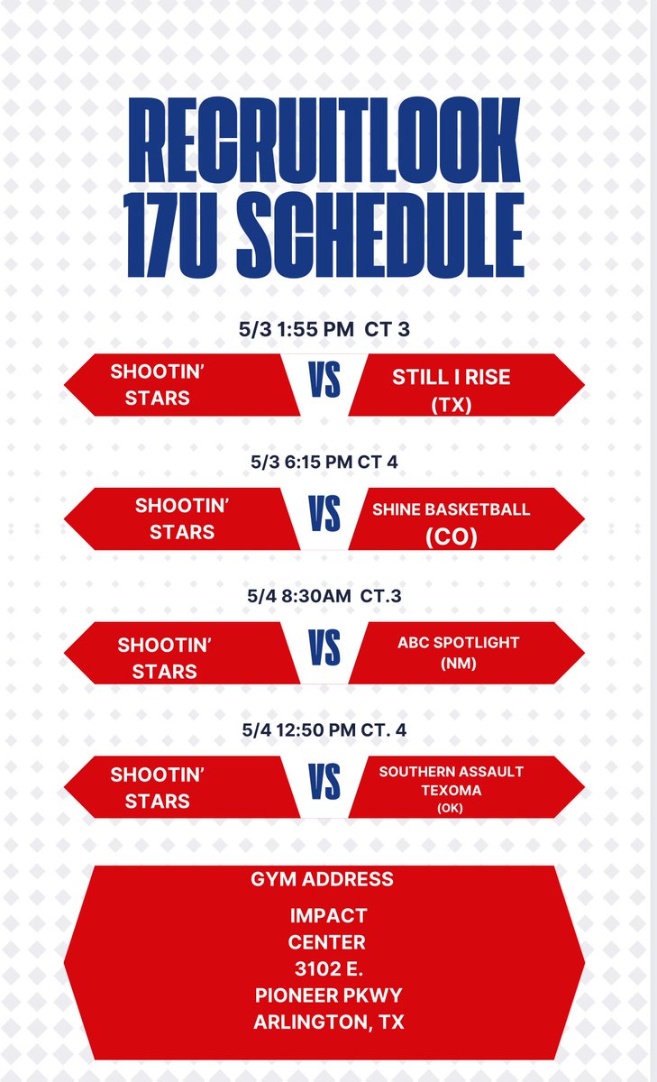 Shootin’ Stars Basketball tweet media