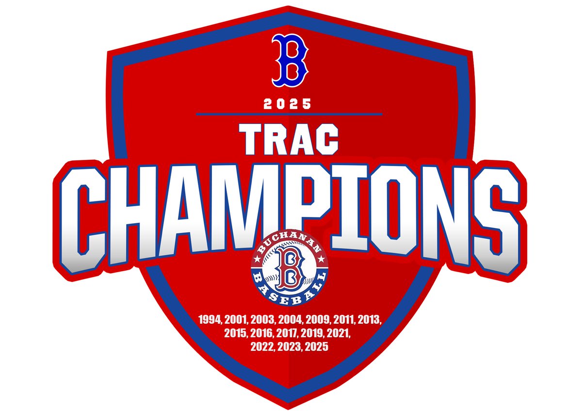 Buchanan_Bears's tweet photo. The Bears are 2025 TRAC Champions!

We defeat Clovis North 10-4 to sweep the season series and clinch the conference title 

🧹 🧹 🧹 

ROLL BEARS 🐻 https://t.co/8YH9CEN4WY