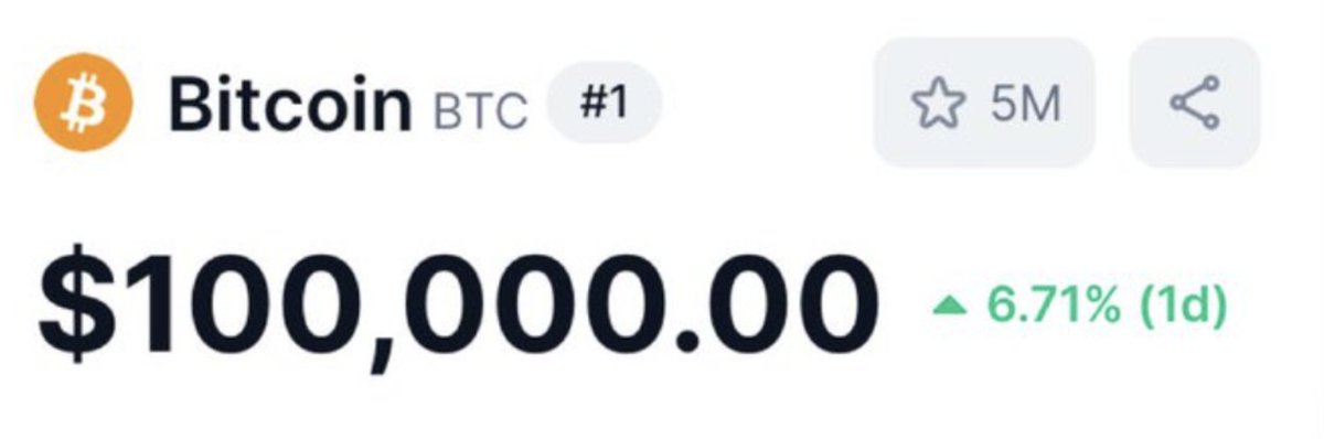 I will giveaway $5,000 to 5 lucky people if #Bitcoin hits $100K in the next 7 DAYS.

YOU CAN ONLY ENTER IF YOU LIKE, RETWEET, AND FOLLOW!