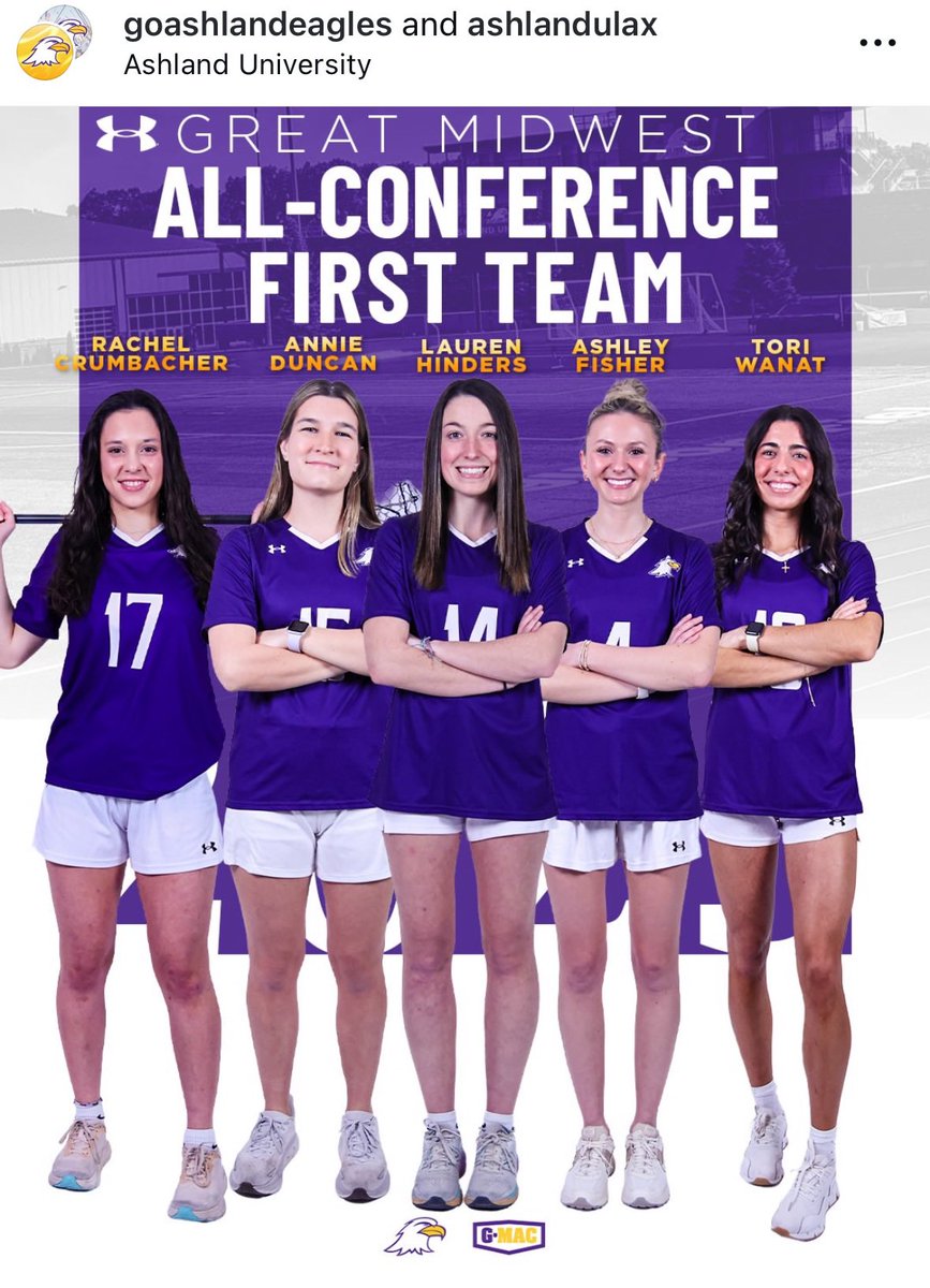 CreekWomensLax's tweet photo. So much fun watching Ashland University spank Thomas Moore in their tournament! We have 3 Beavercreek alumni on this team; Cat,Lauren &amp;Cori! So, fun to see the girls.Lauren had an amazing game !  She was also voted 1st team in her conference!! ‼️‼️ good luck on Saturday girls!! https://t.co/RTb5LTGtTq