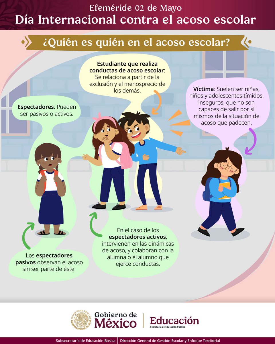 ESCUELA PREPARATORIA OFICIAL NUM 297 tweet media