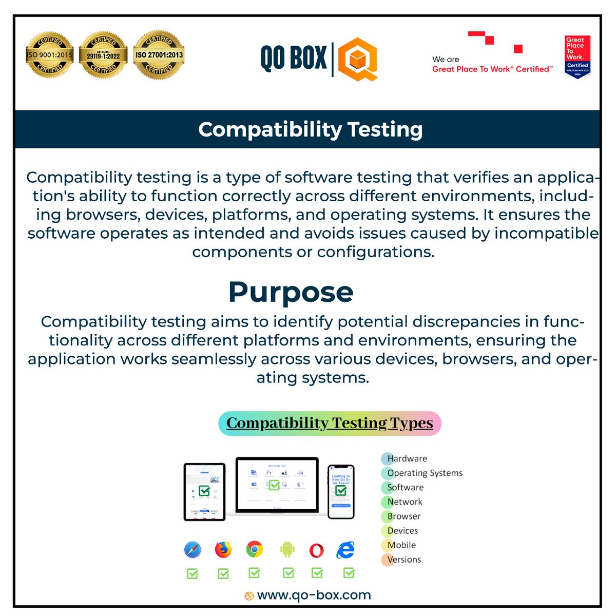 QoBox's tweet image. Ensure seamless performance across devices and platforms! 🔍📱💻 QO-BOX offers robust Compatibility Testing to keep your app running flawlessly everywhere.
#CompatibilityTesting #SoftwareTesting #CrossPlatform #BugFreeExperience #QualityAssurance #BrowserTesting #DeviceTesting…