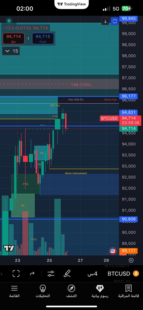 Mohamad salim Aldured (@maldured) on Twitter photo 