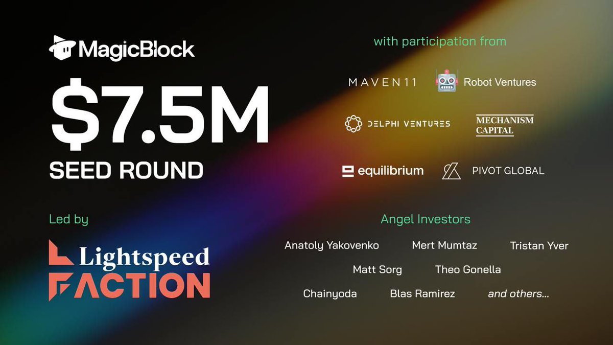 FinderAlpha's tweet photo. 📄MagicBlock Galaxe 1 | Raised $7.5M
 
✔️Galxe: https://t.co/G6Y4CuCxC5…

● Complete Tasks
● Claim Points

@magicblock has been raised $7.5M in Seed Round 🔥

#Magicblock #Airdrop #Waitlist #fundraise #Galxe #BTC #Crypto https://t.co/soXviGlZTB