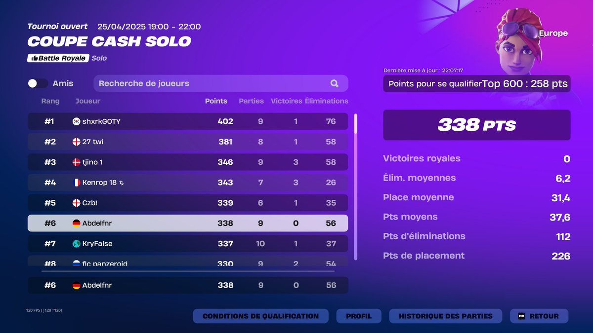 QUAL SOLO FINAL 🥳