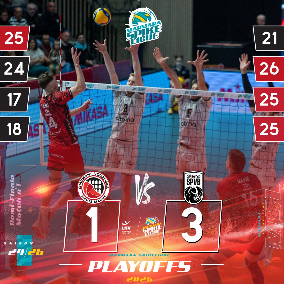 Complètement muselés à partir du 3e set, les Cévébistes s'inclinent dans cette première manche de la demi-finale de #MSL et n'ont désormais plus le choix, il faudra s'imposer à Poitiers la semaine prochaine pour disputer un match d'appui à Palestra le 5 mai !

#volleyball #cvb52