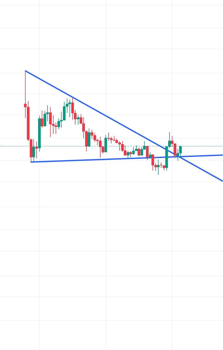 Aylık grafikte yine muazzam bir #altcoin.
Düşen trend kırlımı, Kapanış ve onay gerçekleşmiş.
Çok ciddi bir potansiyeli var.
Beğeni ve retweet yapanlara özelden hedefiyle beraber paylaşacağım.
#BTC #Bitcoin