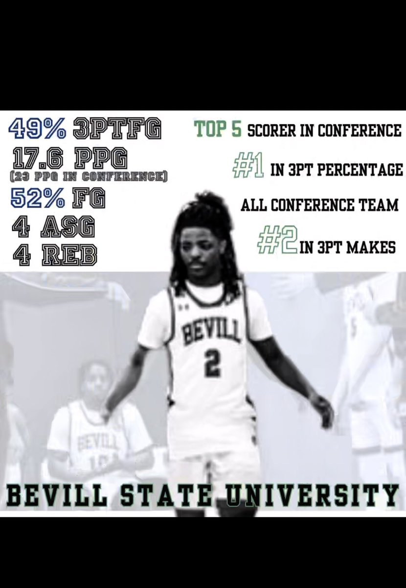 JohnathonCrawf3's tweet image. JJ CRAWFORD 
6’0 PG
Full Season Highlights
Bevill State CC