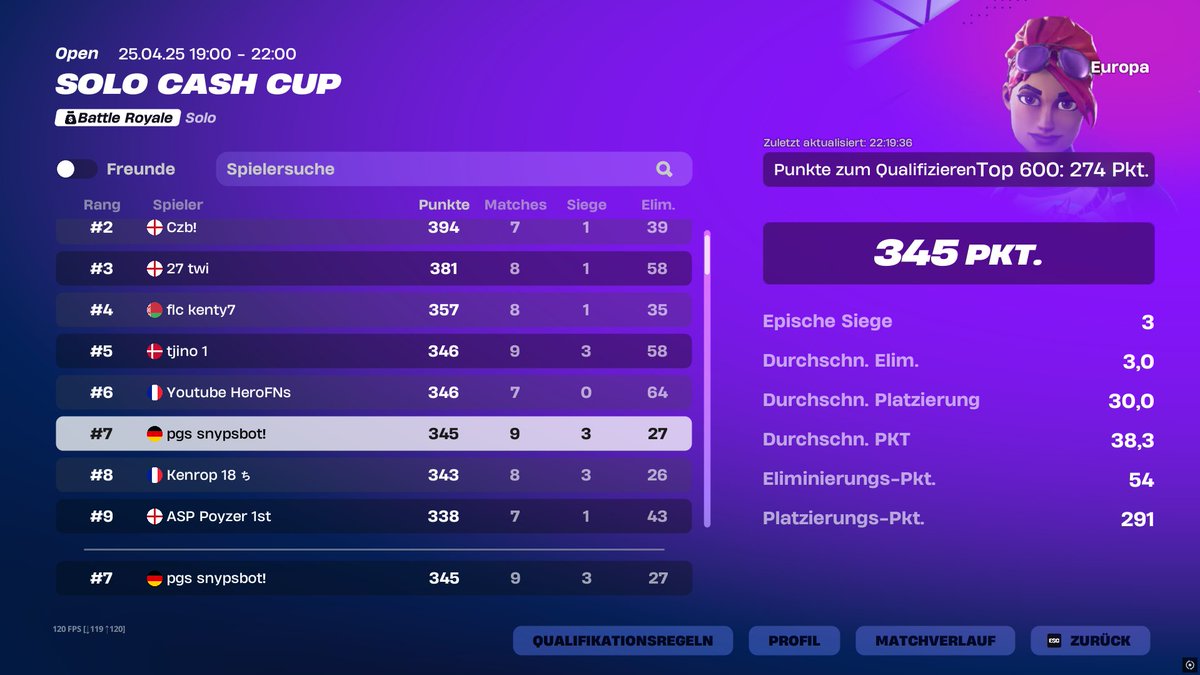 7th Solo CC Opens Qualed Finals <a href="/lennyx71/">lenny</a> 😘

<a href="/TeamPurgens/">Team Purgens</a>
