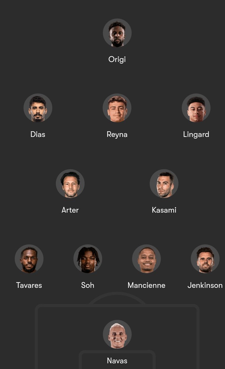 NewRadicools's tweet image. A player? I can do a whole team for #nffc