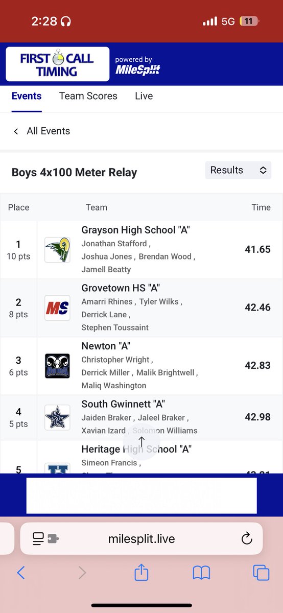 Jonathan Stafford Jr (@staff_jonathan) on Twitter photo #AGTG THANK YOU LORD! Huge PR yesterday in our region track meet with a 10.95 100m and 1st for the 4x100 relay. Not being able to run sophomore year and coming back junior year going from 11.5-10.9 is truly a blessing! #TYG ππ½<a href="/grayson_tf/">Grayson Track & Field</a> <a href="/grayson_fb/">Grayson Football</a> <a href="/CoachStokowski/">Coach Joe Stokowski</a> #AGTG THANK YOU LORD! Huge PR yesterday in our region track meet with a 10.95 100m and 1st for the 4x100 relay. Not being able to run sophomore year and coming back junior year going from 11.5-10.9 is truly a blessing! #TYG ππ½<a href="/grayson_tf/">Grayson Track & Field</a> <a href="/grayson_fb/">Grayson Football</a> <a href="/CoachStokowski/">Coach Joe Stokowski</a>