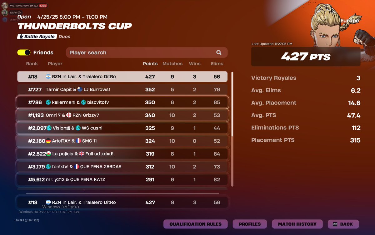 TOP 18 SKIN CUP WITH MY KING <a href="/DitRo45792647/">DitRo</a> 
<a href="/HitmanA88598/">HITMAN</a> BEST INDIAN COACH