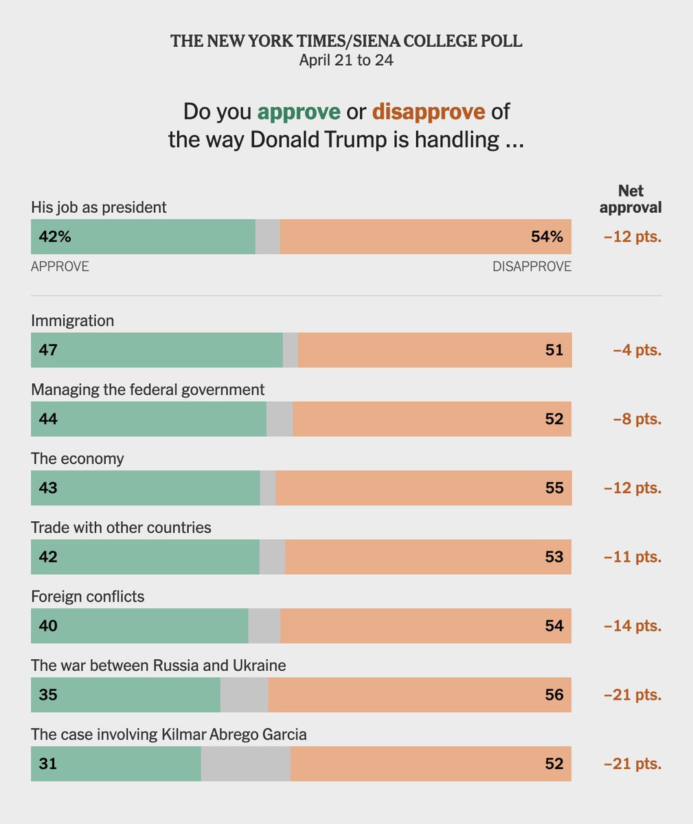 Bulgarian🇧🇬 Intern🇺🇦🏳️🌈 tweet media