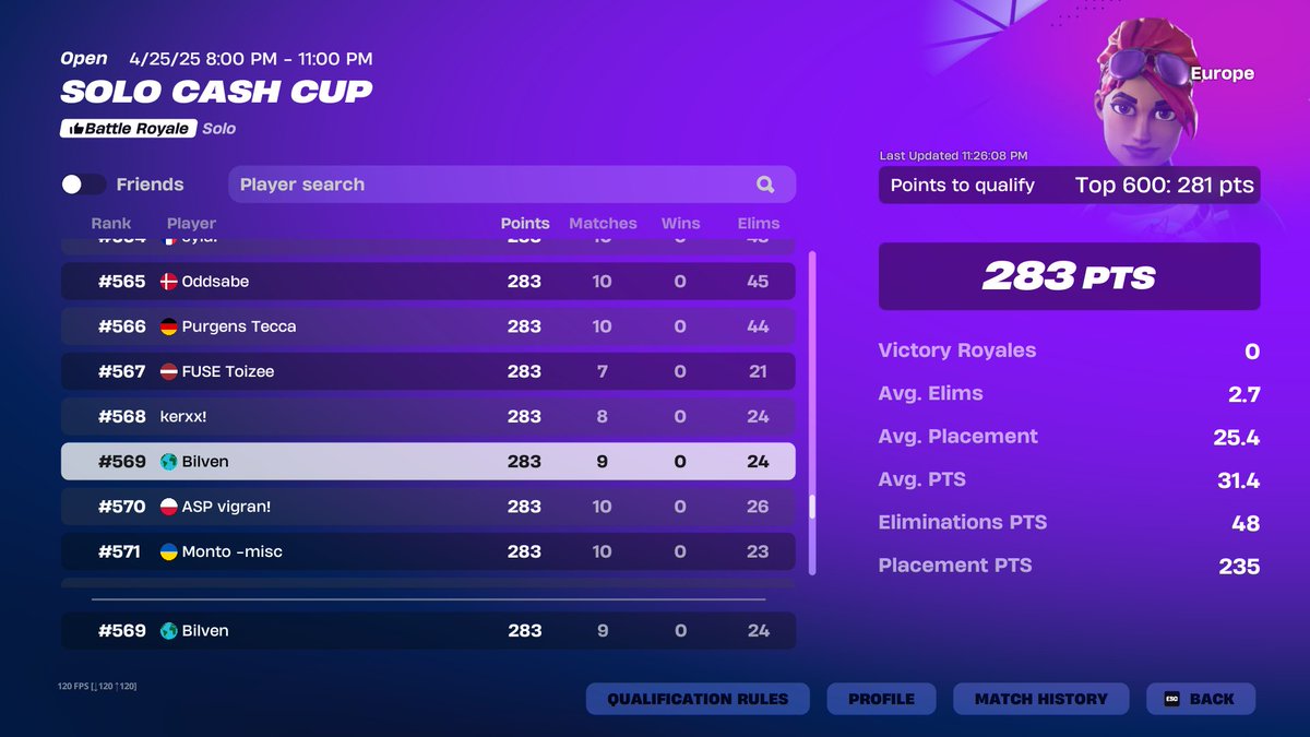 Bilven(#1 Dropmap Maker) tweet media