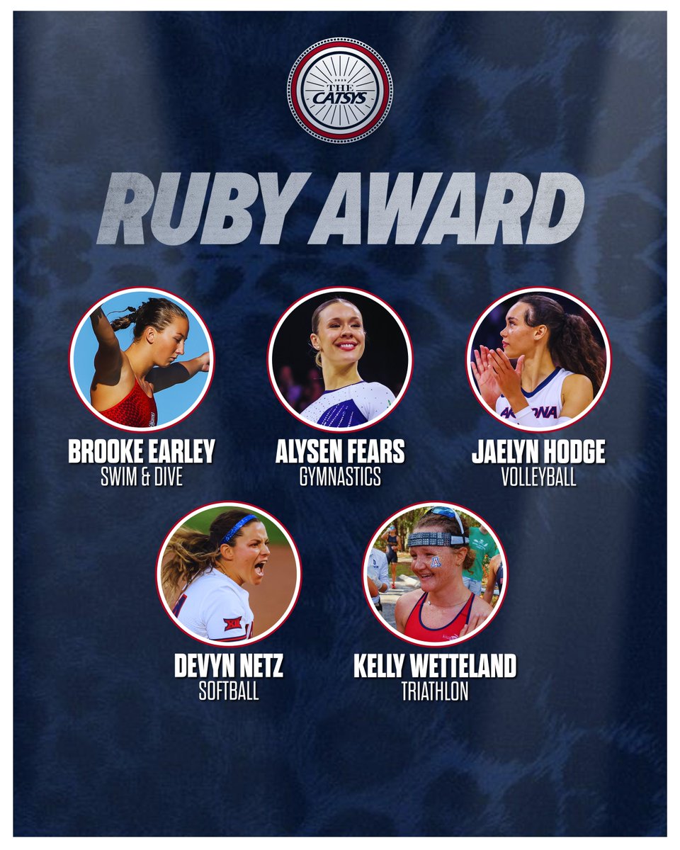 These five shined in the brightest light ✨

Announcing our finalists for the 𝐑𝐮𝐛𝐲 𝐀𝐰𝐚𝐫𝐝!