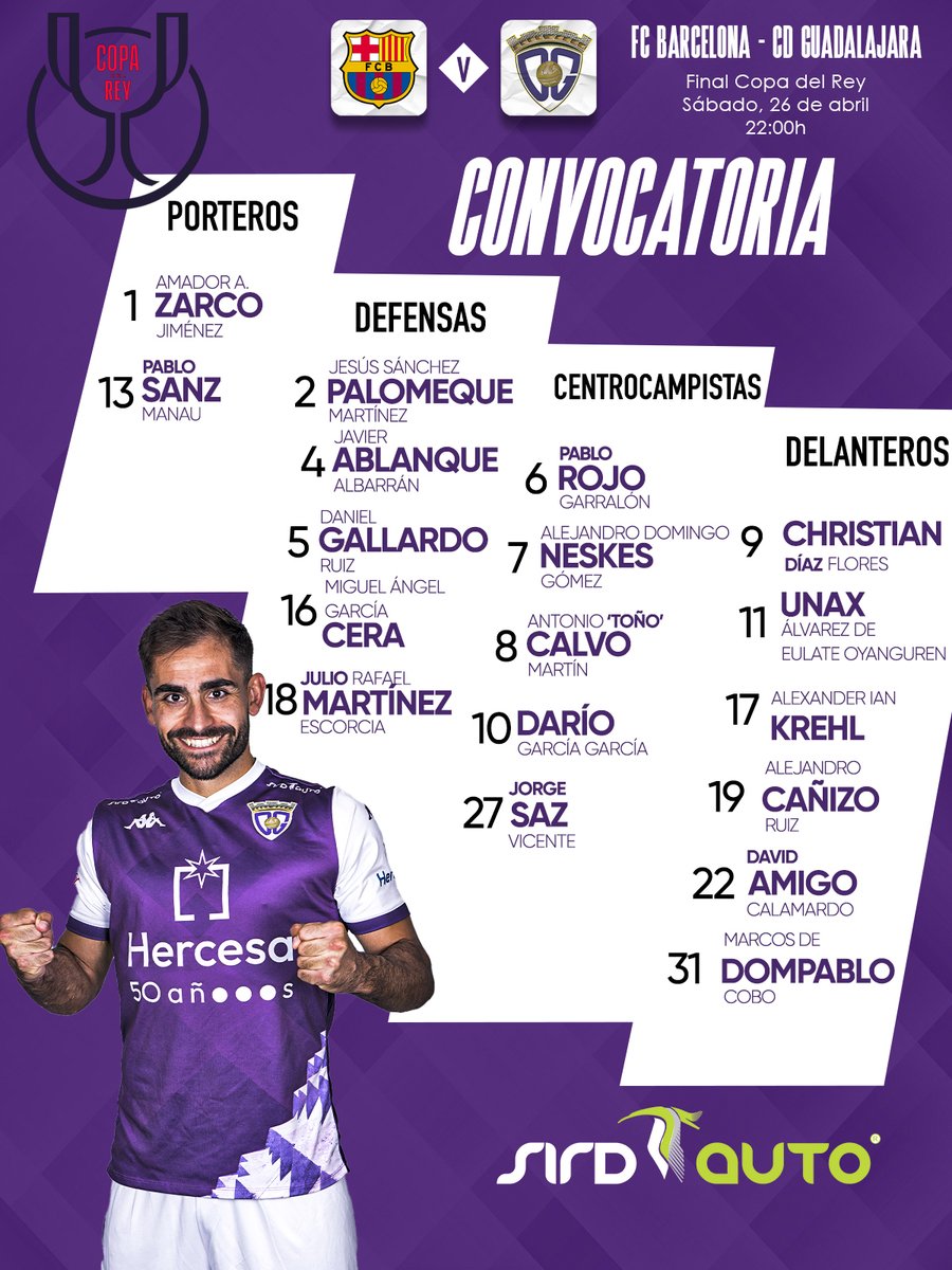 Con todo lo acontecido en la tarde de hoy, estamos esperando la aprobación definitiva de nuestra presencia en la final de mañana por el gran año realizado.

📋 CONVOCATORIA

🆚 <a href="/FCBarcelona_es/">FC Barcelona</a> 

#LaCopaMola