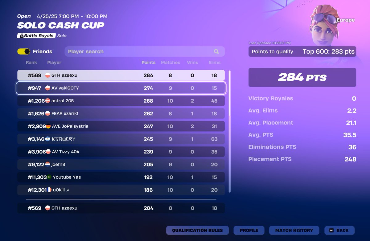 qualed solo cc <a href="/FlyxEU_/">Team Flyx</a> coach sigma @kryzeexu