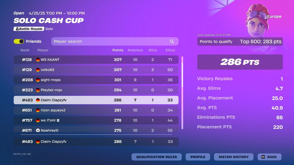 qualed solo grands

<a href="/ClaimEsports/">Claim Esports</a>