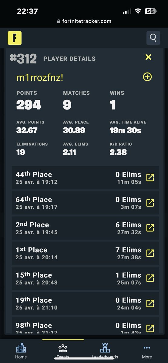 Gg ⁦<a href="/Mirroz_/">Mirroz</a>⁩ pour la qualif en solo cc 💪🏻🫶🏻👊🏻👏🏻⁦<a href="/fps_school/">ESPORT FRENCH SCHOOL</a>⁩ ⁦<a href="/Hazz4rr/">Hazzar</a>⁩
