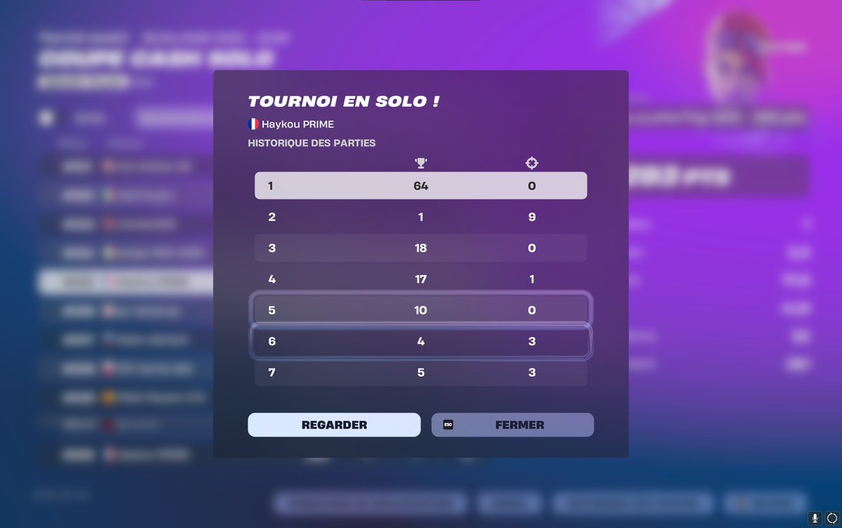 Qual Solo Cash cup 

<a href="/LeHiveCannes/">Le Hive Cannes</a> <a href="/cyrilcasimir/">Cyril Casimir</a>