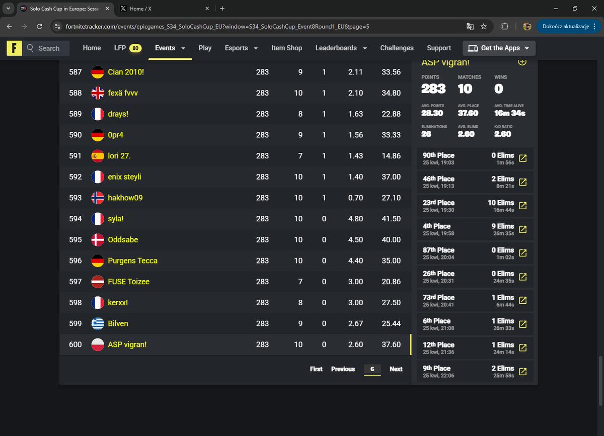 qualed solo finals xdd why 283 is qual ahaahahahaha

<a href="/AspectEsportFN/">Aspect Esports</a>