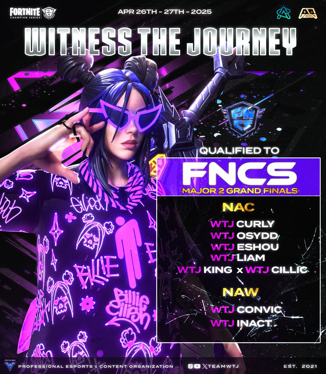 Witness The Journey 🔮 (@teamwtj) on Twitter photo TIME TO LOCK IN. 🏆
SEE YOU THIS WEEKEND.🔮
#WitnessTheJourney 
FNCS CH6S2 | @iAscendxnce <a href="/GetAGrip_Gaming/">Get a Grip Gaming</a> TIME TO LOCK IN. 🏆
SEE YOU THIS WEEKEND.🔮
#WitnessTheJourney 
FNCS CH6S2 | @iAscendxnce <a href="/GetAGrip_Gaming/">Get a Grip Gaming</a>