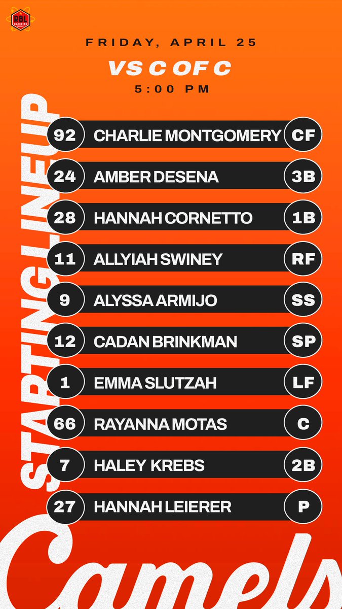 Game 1️⃣ in SC! Starting lineups are brought to you by RBL Catering Company. 

#RollHumps🐪🥎