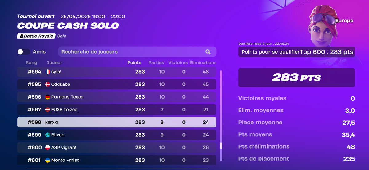 Kerx (LFT) (@kerxftn) on Twitter photo qual solo cc finale π° qual solo cc finale π°