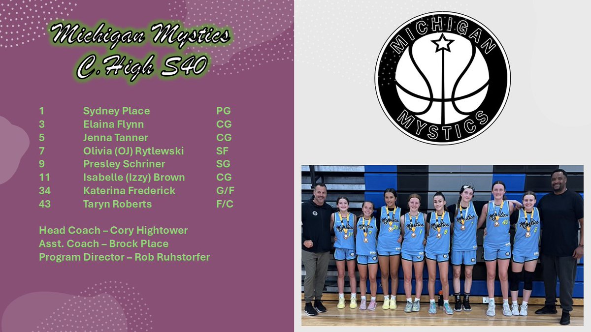 Michigan Mystics 2029 (@michmystics2029) on Twitter photo 