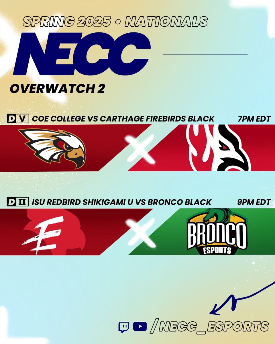 NECC (@neccgames) on Twitter photo Overwatch 2 Nationals!! โฝ ๐๏ธ
We have 2 exciting playoff series tonight ๐จ
D5 - <a href="/CoeEsports/">Coe College Esports</a> vs <a href="/CarthageEsports/">Carthage Firebirds Esports</a> Black at 7PM EDT
D2 - <a href="/RedbirdGamingIL/">Redbird Gaming</a> Shikigami U vs <a href="/CPPEsports/">Bronco Esports</a> Black at 9PM EDT
Click the link below at 7:00pm EST for LIVE game coverage!! ๐
๐ - Overwatch 2 Nationals!! โฝ ๐๏ธ
We have 2 exciting playoff series tonight ๐จ
D5 - <a href="/CoeEsports/">Coe College Esports</a> vs <a href="/CarthageEsports/">Carthage Firebirds Esports</a> Black at 7PM EDT
D2 - <a href="/RedbirdGamingIL/">Redbird Gaming</a> Shikigami U vs <a href="/CPPEsports/">Bronco Esports</a> Black at 9PM EDT
Click the link below at 7:00pm EST for LIVE game coverage!! ๐
๐ -