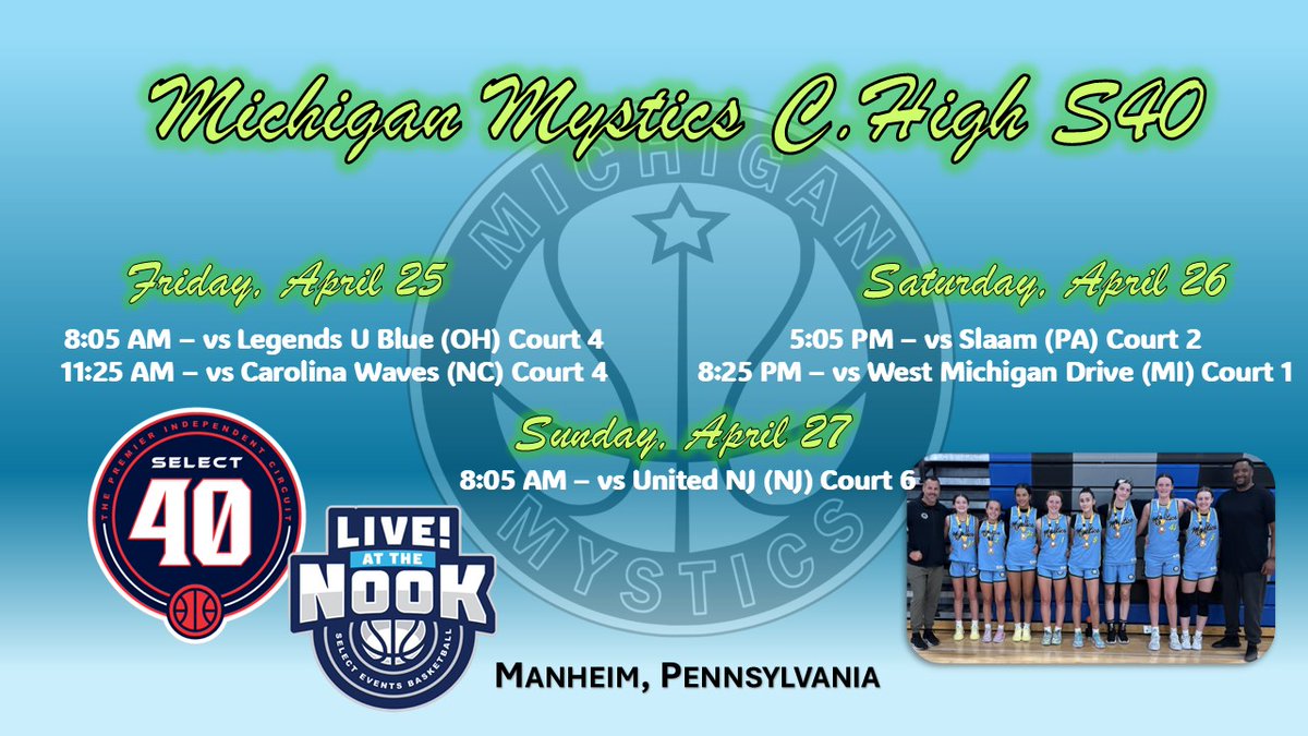 We are in action in Pennsylvania competing in the Live! at the Nook event.  Had a great day 1 going 2-0!
