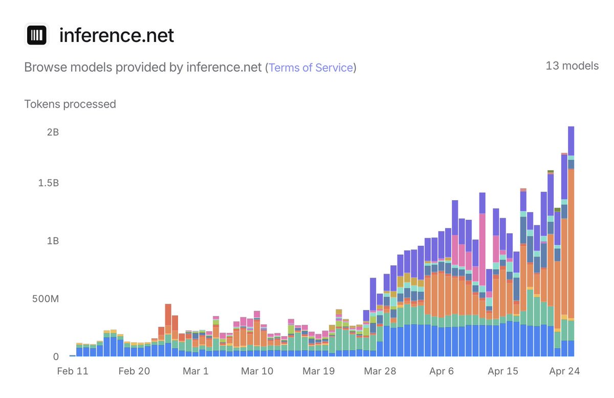 Sam Hogan 🇺🇸 tweet media