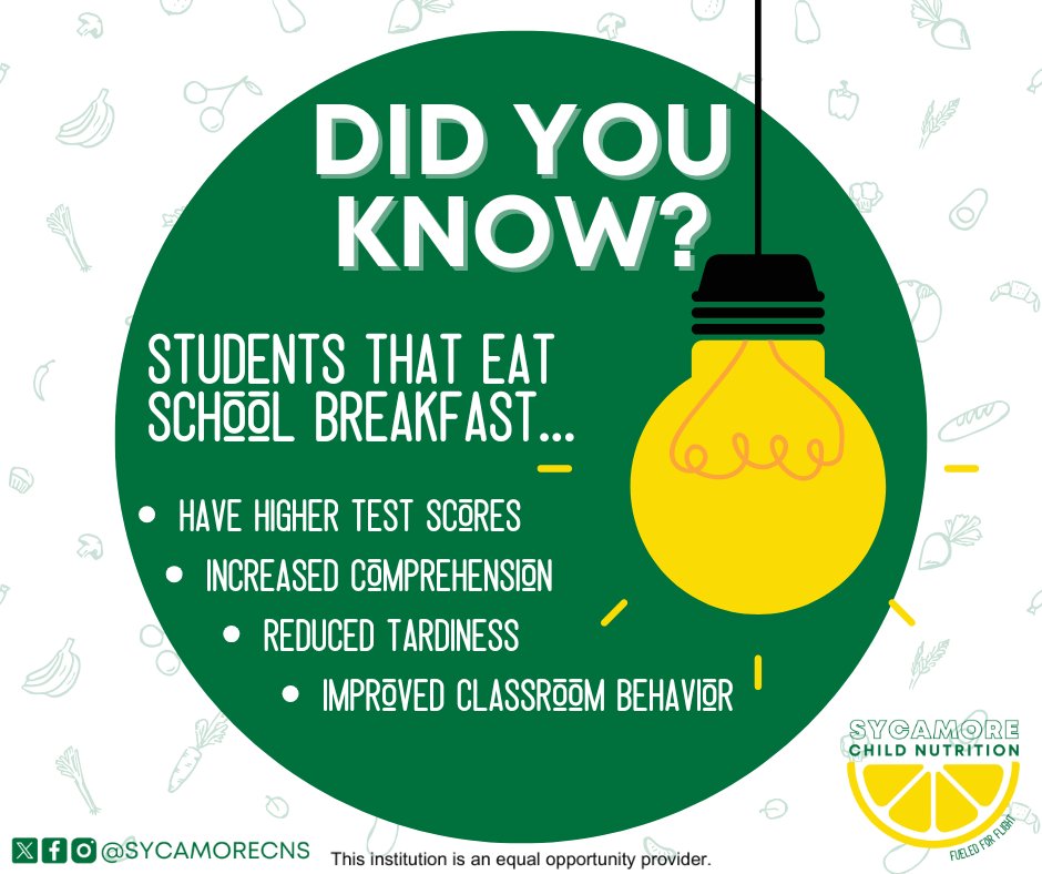Sycamore Child Nutrition (@sycamorecns) on Twitter photo Did you know? Breakfast is the secret to a healthy start!💪🍳
<a href="/SycamoreSchools/">Sycamore Schools</a> #WeAreAviators #SycamoreOH #SycamoreOhio #Sycamore #OHschools #HamiltonCounty Did you know? Breakfast is the secret to a healthy start!💪🍳
<a href="/SycamoreSchools/">Sycamore Schools</a> #WeAreAviators #SycamoreOH #SycamoreOhio #Sycamore #OHschools #HamiltonCounty