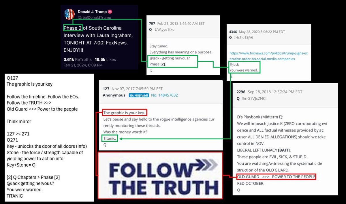 lizsfg's tweet photo. @DcLidstone Holy smokes Batman. 
It’s really happening, isn’t it? 

https://t.co/qOknTKdK8G

Jack was warned. 
It’s gonna be a reckoning. 
Stay tuned. https://t.co/bUzkbyTBj1