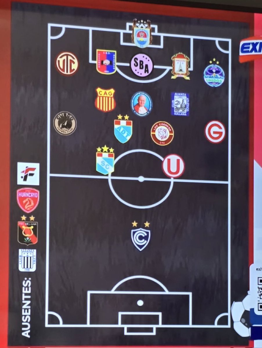 TheBigBoss1924's tweet photo. Bien por la U, luchar en contra del sistema del futbol peruano desde adentro. Eso lo hace un buen lider.
Qué raro desde que salió que lozano tenia comunicación con el Fondo Blanquiazul, alianza se alejó? RARO, NO ?
Saldran los audios? Ojito que este mes se pone picanteee https://t.co/0rOXEaajTH