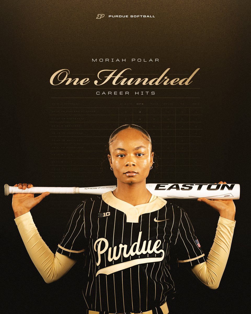 Shoutout to <a href="/moriahpolar/">Moriah Polar</a> who eclipsed 💯 career-hits earlier this season!

#BoilerUp🚂