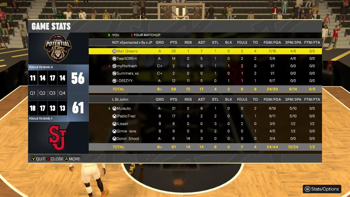 AUTO (@lxveicy) on Twitter photo GGs to these teams as we ๐งน the <a href="/HOFLeague2K/">HOF League</a> Midday
๐ฆพ: ๐
๐: <a href="/pablotrez1/">pablotrez</a>
๐: <a href="/Payton_Nelson58/">P ล moรณth๐ซ๐
ฟ๏ธ</a>
๐: <a href="/gimie_lane/">gimie lane</a>
๐ด: <a href="/GonziShoot/">Gonzii</a>
<a href="/StatenIsland2K/">Staten Island Basketball Association (SIBA)</a> <a href="/LiquidProAm/">The 2KL Process</a> GGs to these teams as we ๐งน the <a href="/HOFLeague2K/">HOF League</a> Midday
๐ฆพ: ๐
๐: <a href="/pablotrez1/">pablotrez</a>
๐: <a href="/Payton_Nelson58/">P ล moรณth๐ซ๐
ฟ๏ธ</a>
๐: <a href="/gimie_lane/">gimie lane</a>
๐ด: <a href="/GonziShoot/">Gonzii</a>
<a href="/StatenIsland2K/">Staten Island Basketball Association (SIBA)</a> <a href="/LiquidProAm/">The 2KL Process</a>