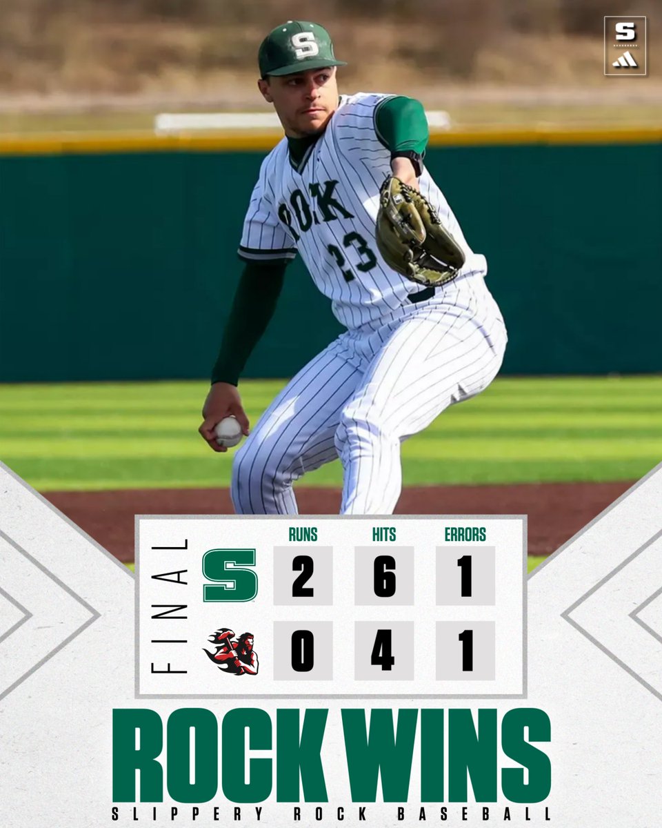 BASE: ROCK WINS!!! Hunter Loomis (5.2 IP, 0 Runs, 7 K) and Mark Wilbur (1.1 IP, 0 Runs) combine for a 2-0 shutout of California in game two to get the doubleheader split. Michael Kitko had 1 RBI and Tyler Cerame scored both Rock runs.