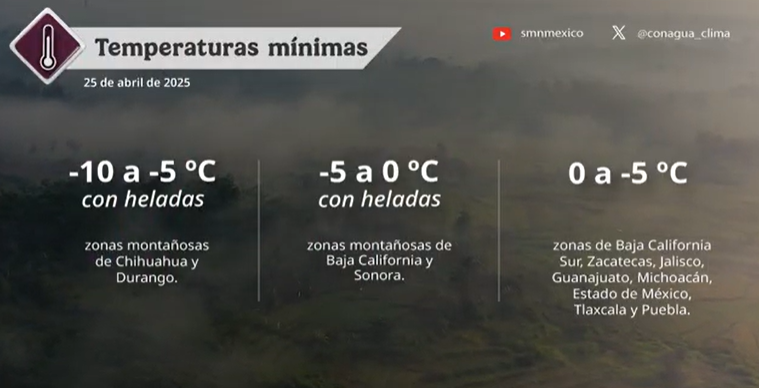 cuartopoder2010's tweet image. Pronóstico 25 de abril de 2025 8h. #pronosticodeltiempo youtu.be/9Yo8xlE2Yu4?si… a través de @YouTube