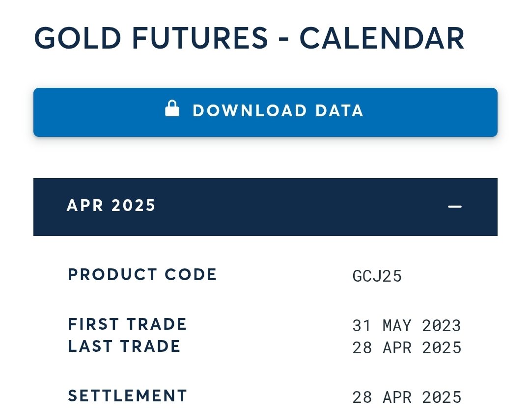 Silver__Santa's tweet image. On Monday 28 April 2025 the Junior Gold Miners start moving again. This Gold movement was faked.