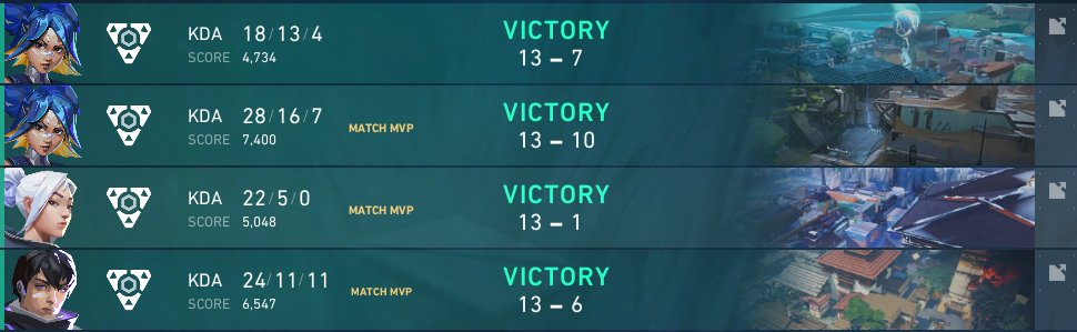 Lost Puppies (LP) (@lost_puppies) on Twitter photo The Puppies have WON PRACCMASTER Invitational 2.0 led by our BIG MAMBA <a href="/Braedi0/">Brädi</a> 🐾
13-6 vs <a href="/RoyalLegiongg/">Royal Legion</a>
13-1 vs <a href="/munich_esports/">Munich eSports e.V.</a>
13-10 vs <a href="/Ingenious_DE/">Ingenious Esports</a>
13-7 vs <a href="/EntropyGaming/">Entropy</a>
Special thank you to <a href="/munich_esports/">Munich eSports e.V.</a> for hosting & all of the team involved in admin & production! The Puppies have WON PRACCMASTER Invitational 2.0 led by our BIG MAMBA <a href="/Braedi0/">Brädi</a> 🐾
13-6 vs <a href="/RoyalLegiongg/">Royal Legion</a>
13-1 vs <a href="/munich_esports/">Munich eSports e.V.</a>
13-10 vs <a href="/Ingenious_DE/">Ingenious Esports</a>
13-7 vs <a href="/EntropyGaming/">Entropy</a>
Special thank you to <a href="/munich_esports/">Munich eSports e.V.</a> for hosting & all of the team involved in admin & production!