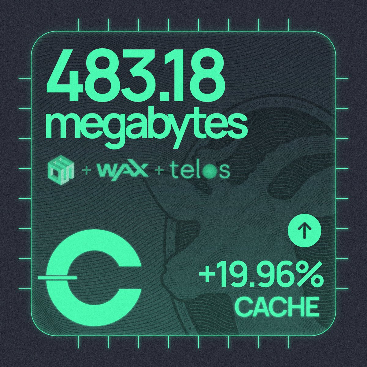 antelopecache's tweet photo. The antelope{cache} suite which includes #eoscache #waxcache and #teloscache has reached a new milestone and now effectively governs over 483 megabytes across 3 of the leading Antelope Chains #eos #wax and #telos. 

⛏️ Amazing Work 🫡

$EOS $WAX $TLOS $RAM $VAULTA #MINING https://t.co/dFoLs8KxnE