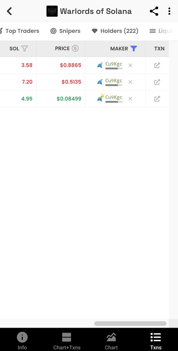 Lucascriptomeme's tweet photo. @wlos_ceo @distribute_sol Be very careful friends, wait for the price to drop to 0.08, so we can be on an equal footing https://t.co/kNOUY4Umhu