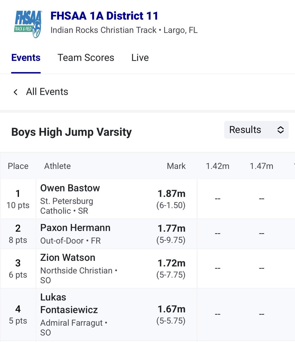 Barons Track tweet media