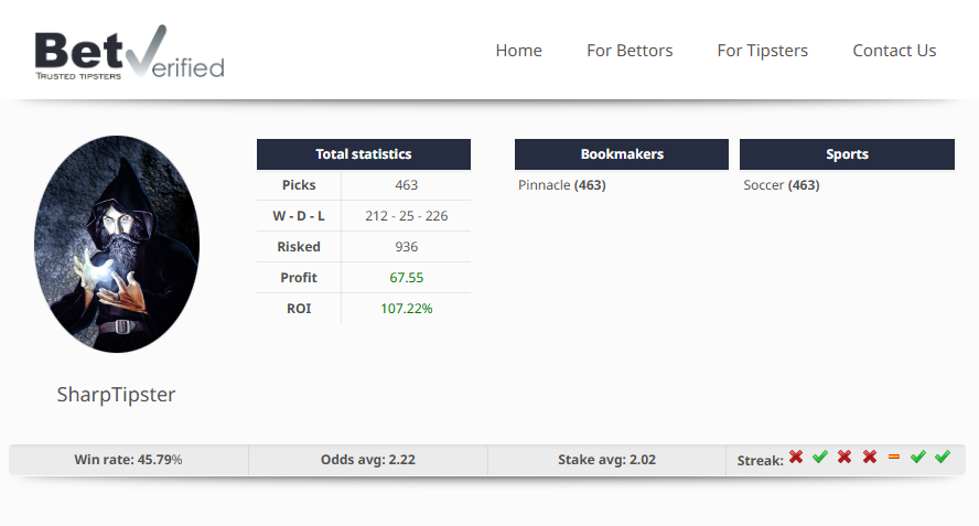 Sharp Tipster tweet media
